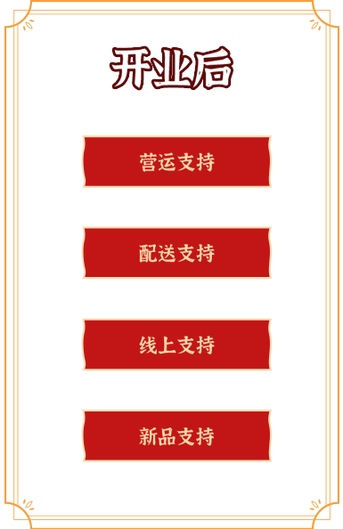 合作优势
